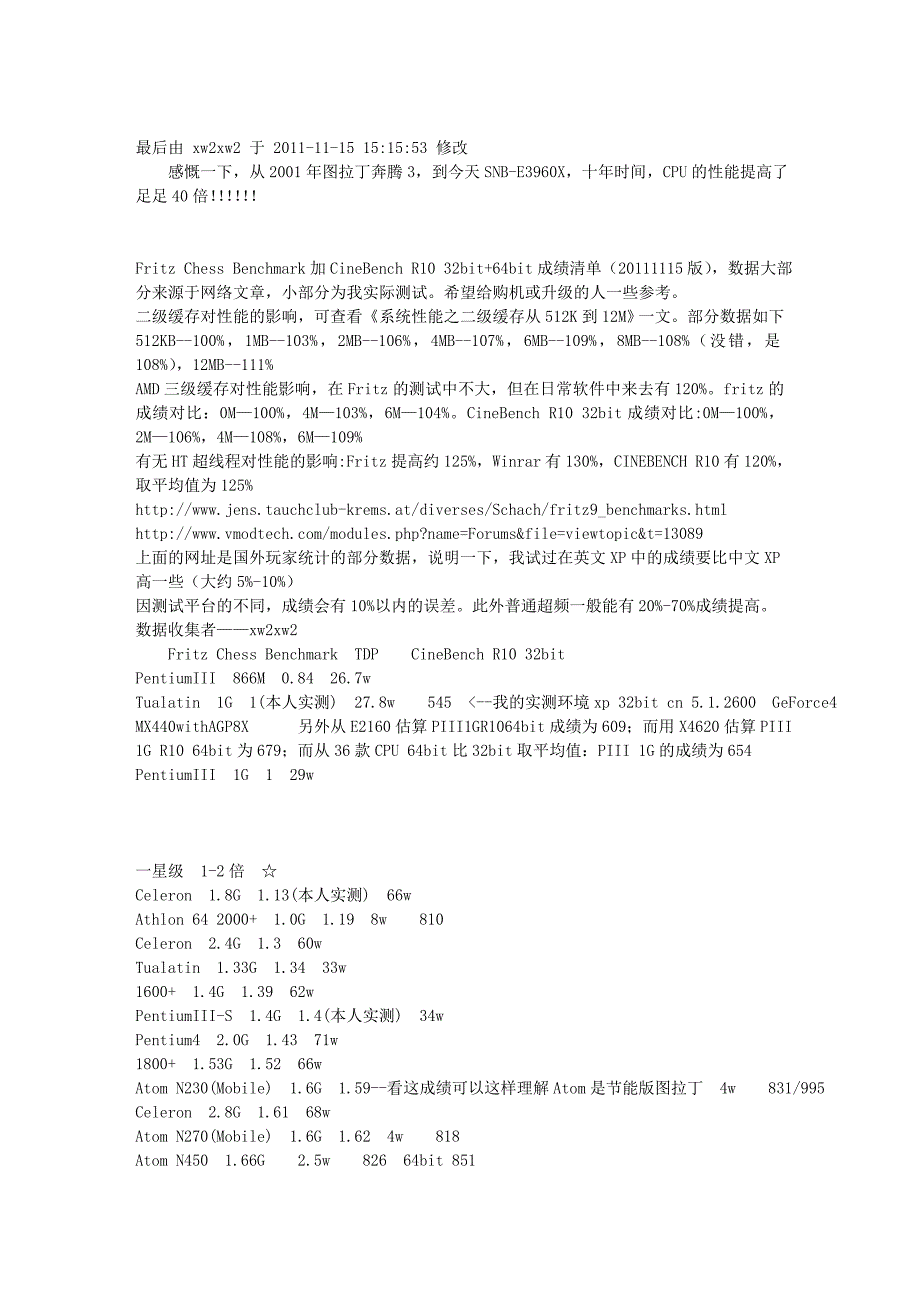 cpu国际象棋成绩大全_第1页