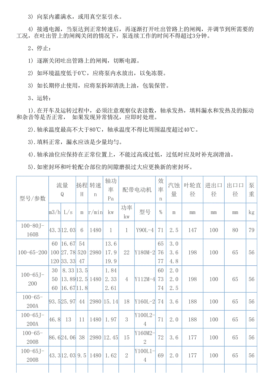 IR80-65-160B型单级热水泵_第4页