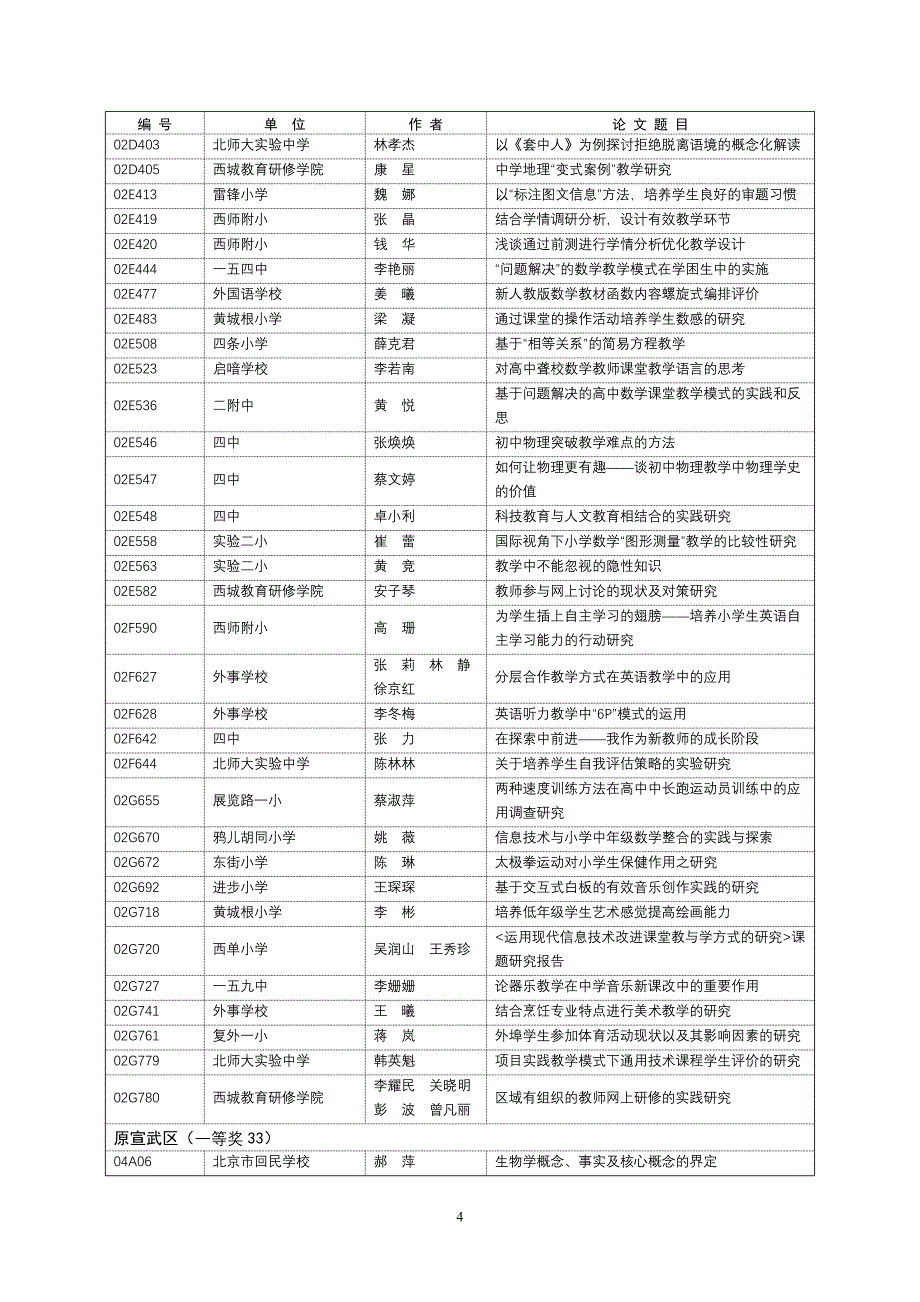 北京市2011-2012学年度教育科研优秀论文_第4页