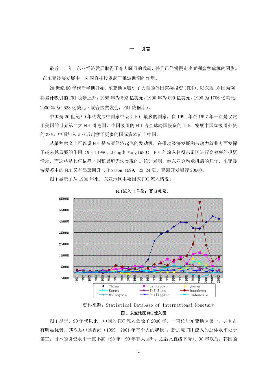 东亚地区吸引FDI的因素分析_第2页