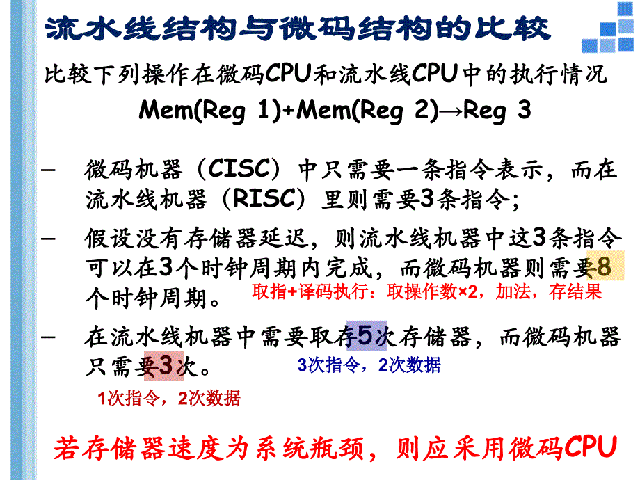 uestc微处理器体系结构嵌入式系统设计第3章微处理器体系结构_第4页