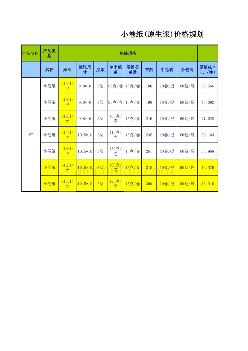 一纸产品明细_第1页