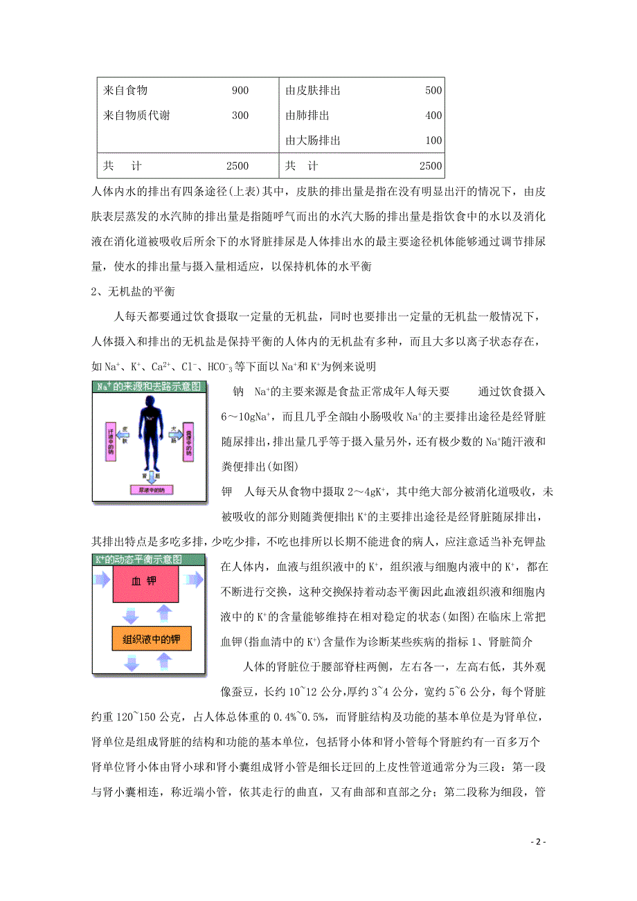 2014-2015学年高中生物 2.1.3 水和无机盐的调节同步导学案 苏教版必修3_第2页