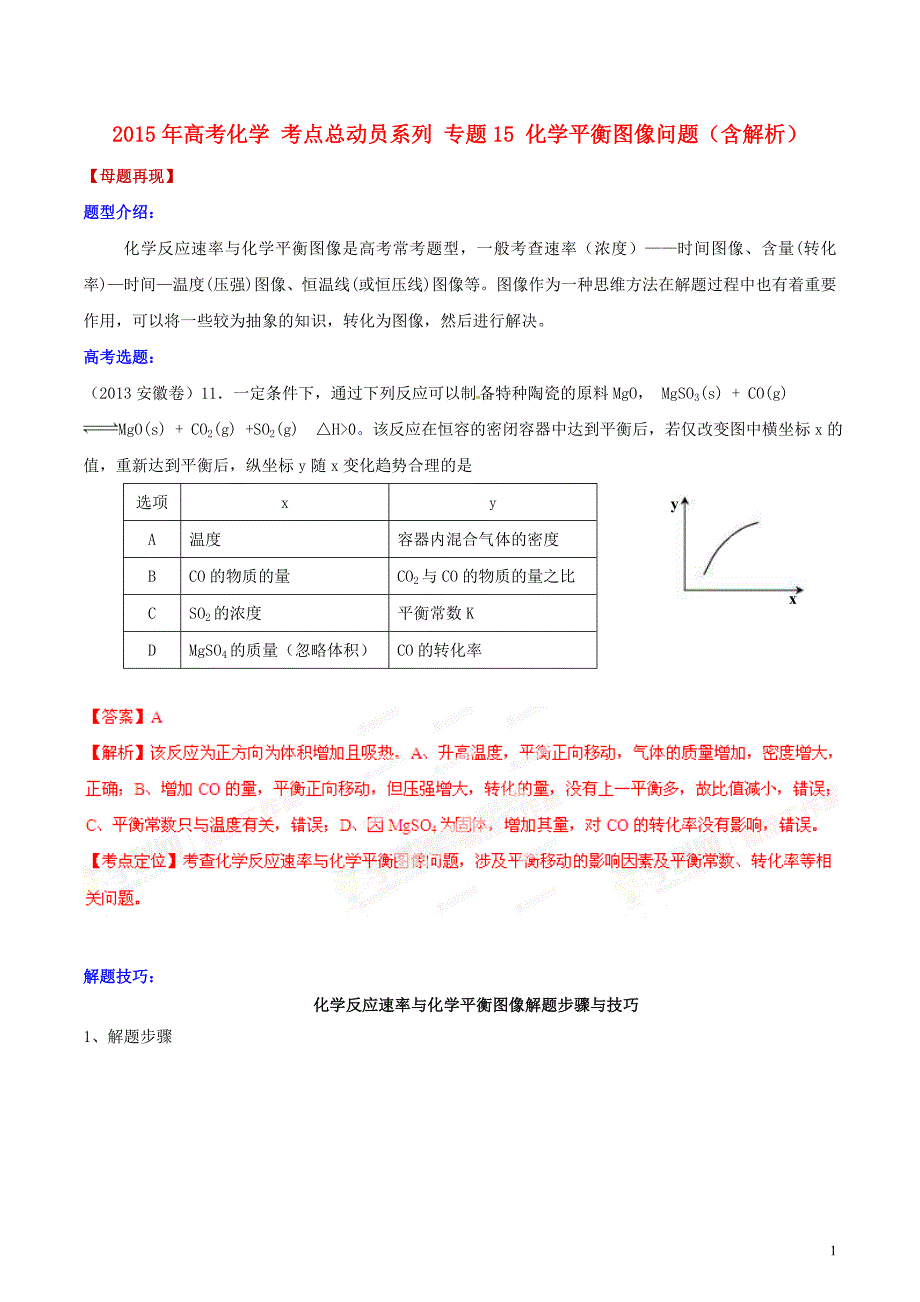 2015年高考化学 考点总动员系列 专题15 化学平衡图像问题（含解析） _第1页