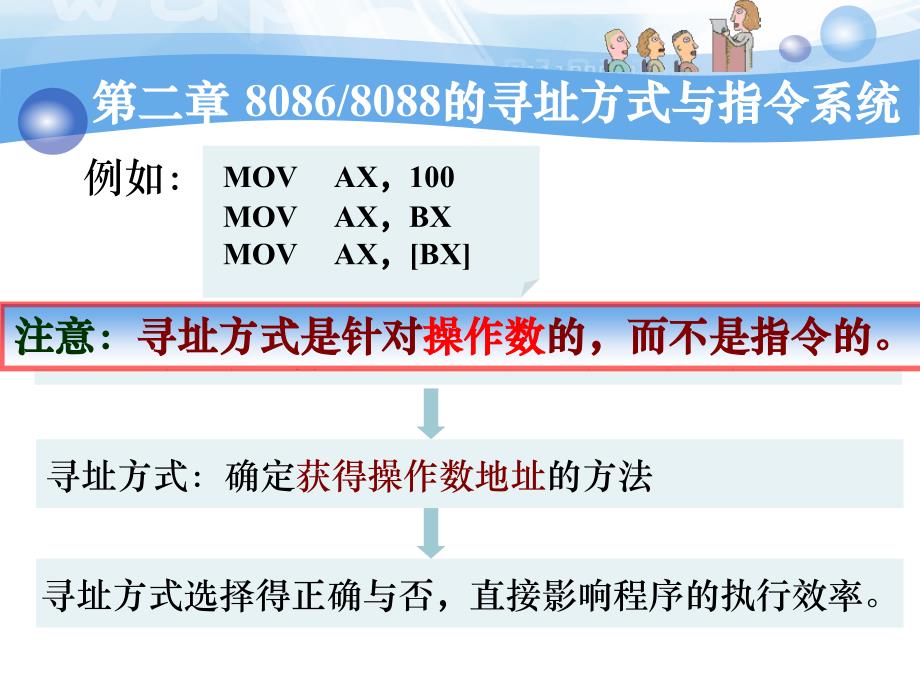 第二章 寻址方式与指令系统--寻址方式_第4页