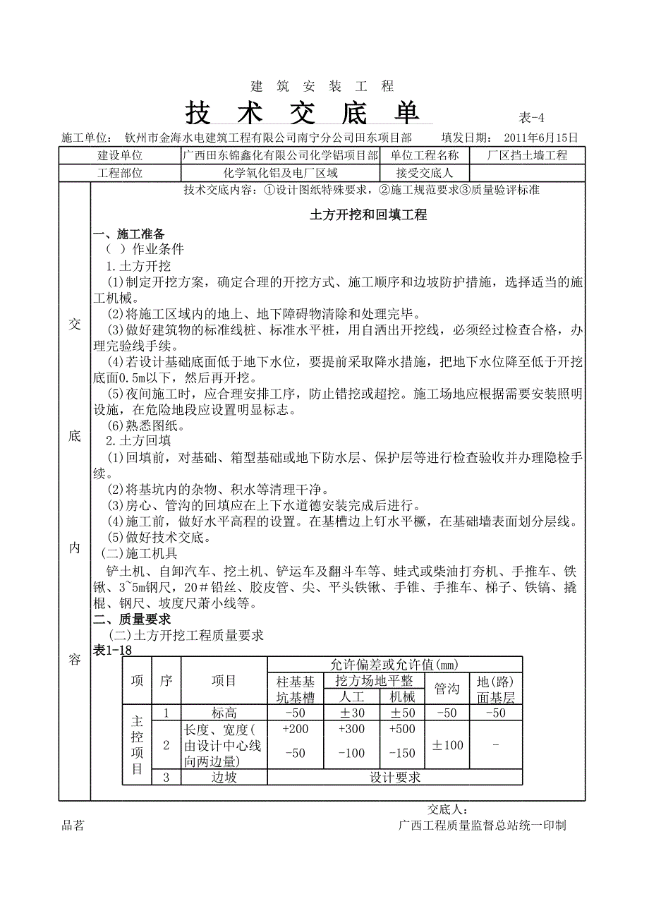 【2017年整理】(6)技术交底单_第1页