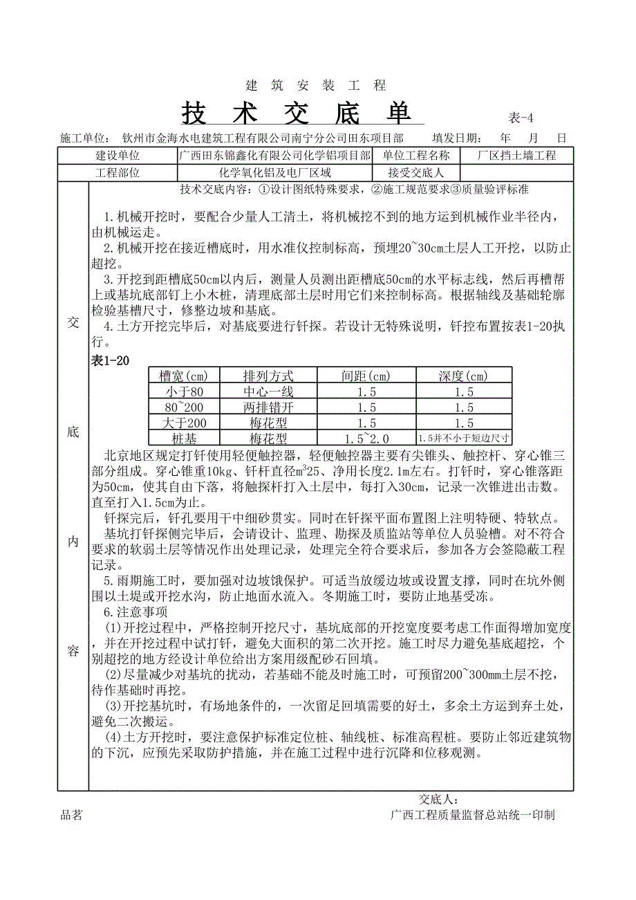 【2017年整理】(6)技术交底单_第2页