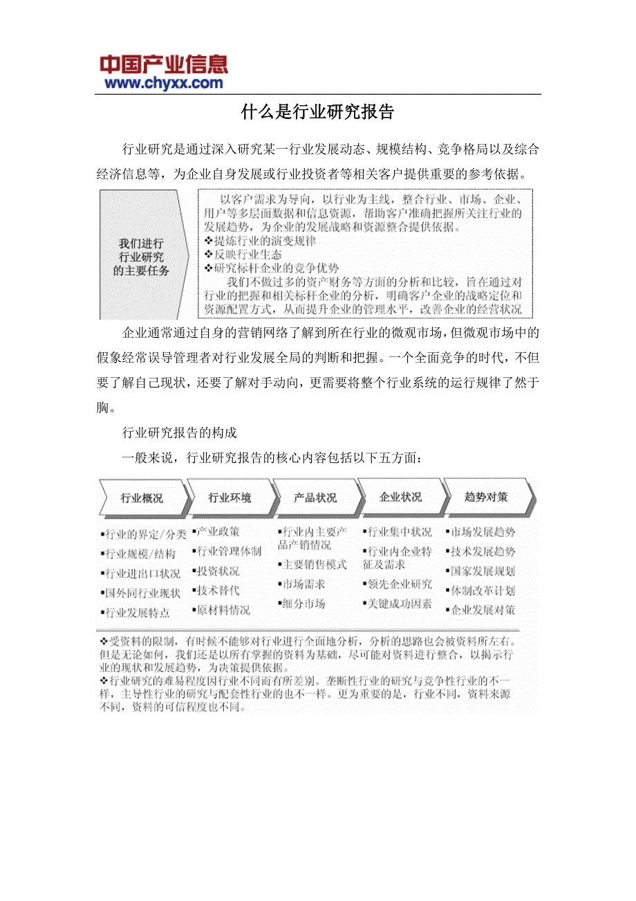 2016-2022年中国塑料薄膜投资前景咨询报告_第2页