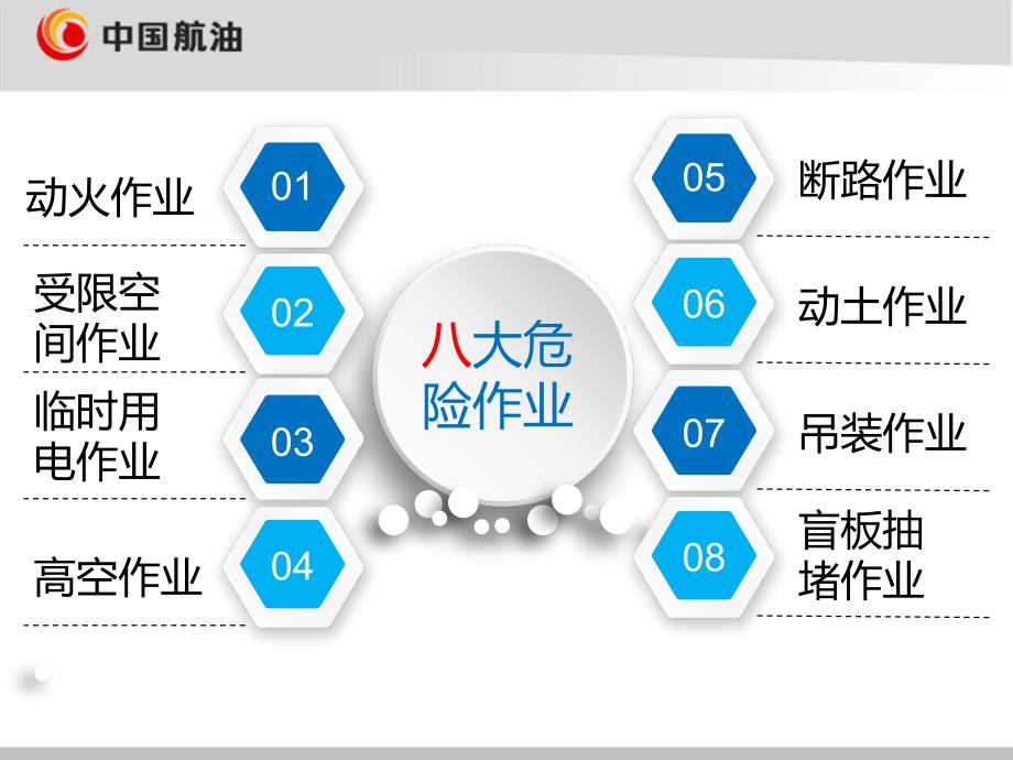 8大危险作业风险分析和安全措施_第2页