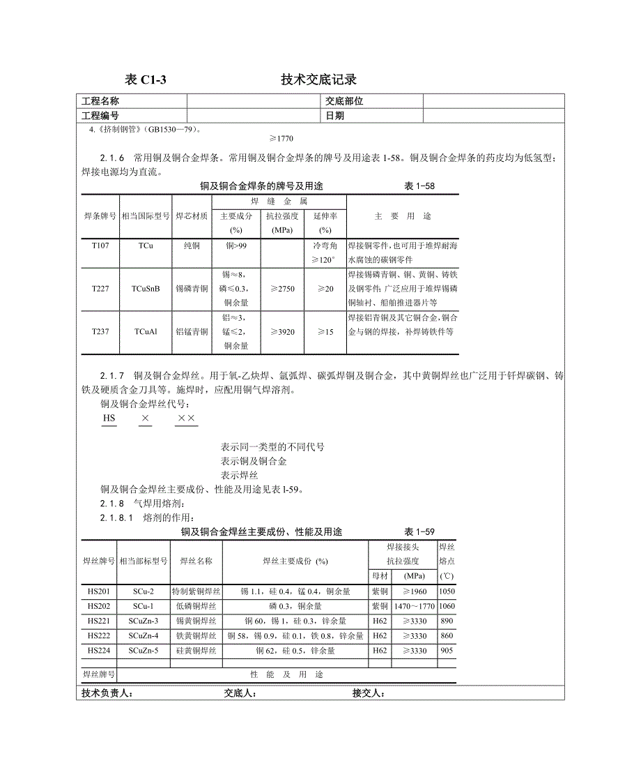 【2017年整理】018紫铜、黄铜管道安装工艺_第2页