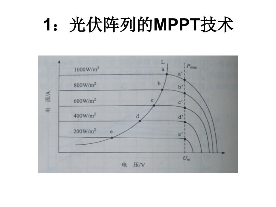 大型光伏电站中的分布式MPPT_第3页