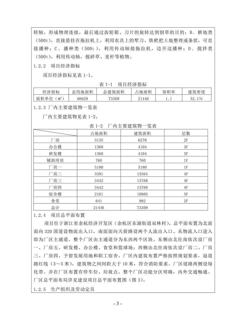 【2017年整理】(017)国荣科技环评_第5页