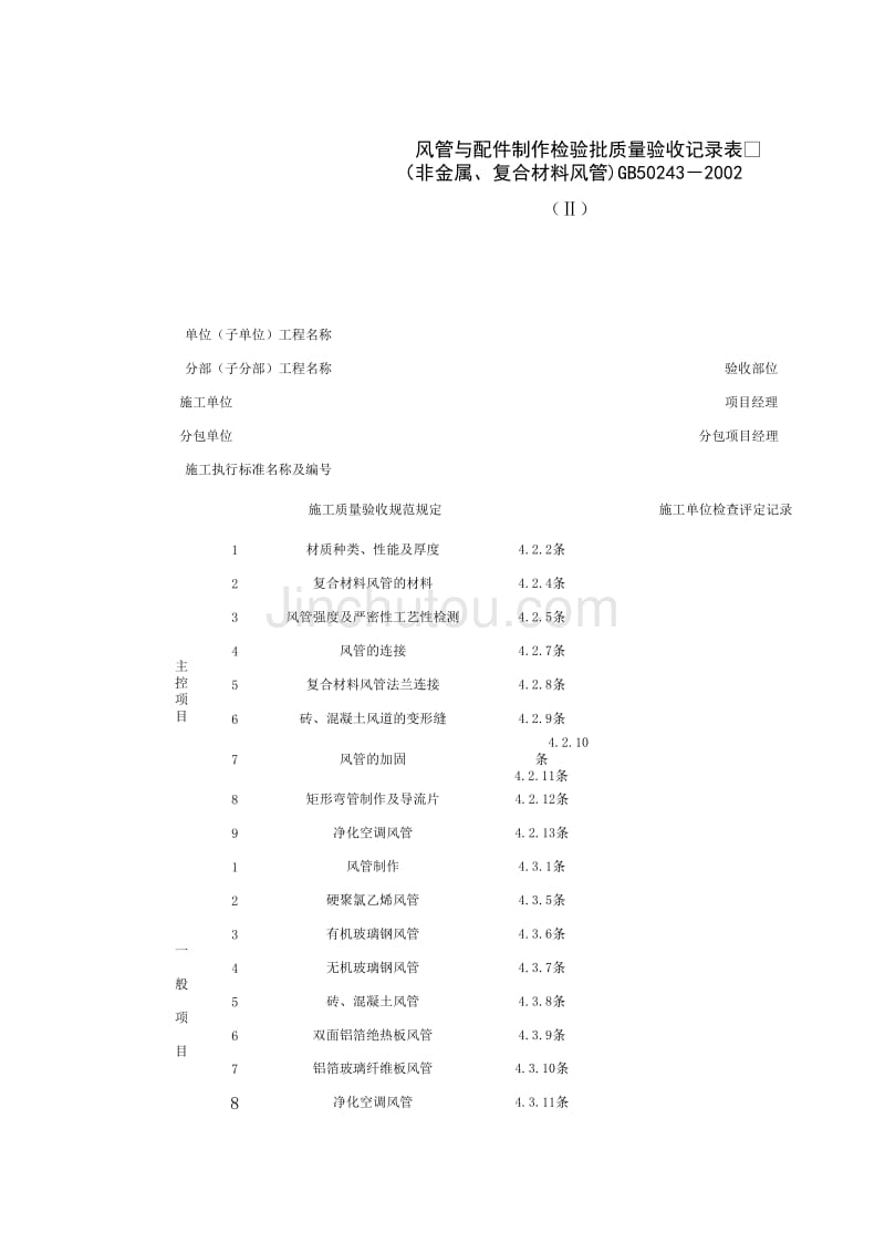 【2017年整理】080501-2_风管与配件制作检验批质量验收记录表(非金属、复合材料风管)_第1页