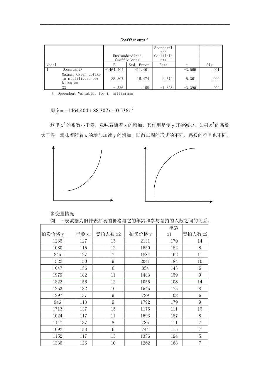 回归分析中的主要问题_第4页