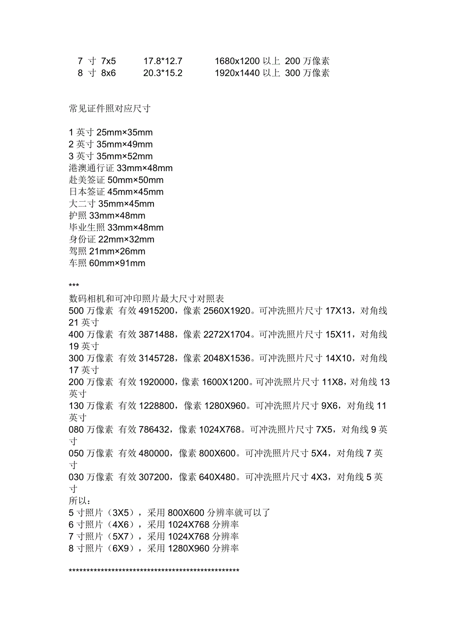 1寸2寸3寸5寸6寸8寸10寸照片的具体尺寸(cm为单位)_第2页