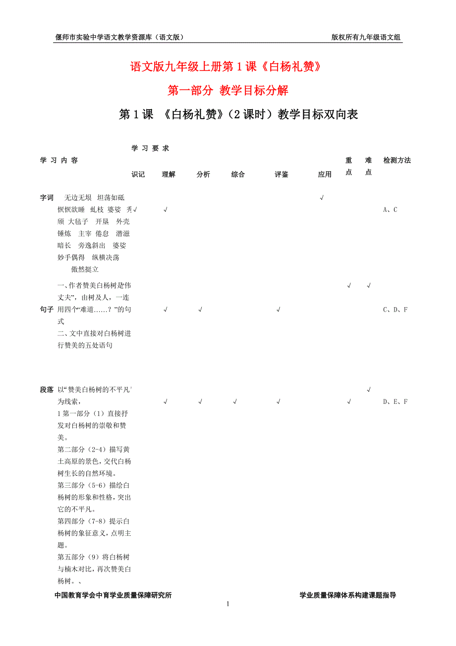 (语文版)九年级上册第01课《白杨礼赞》_第1页