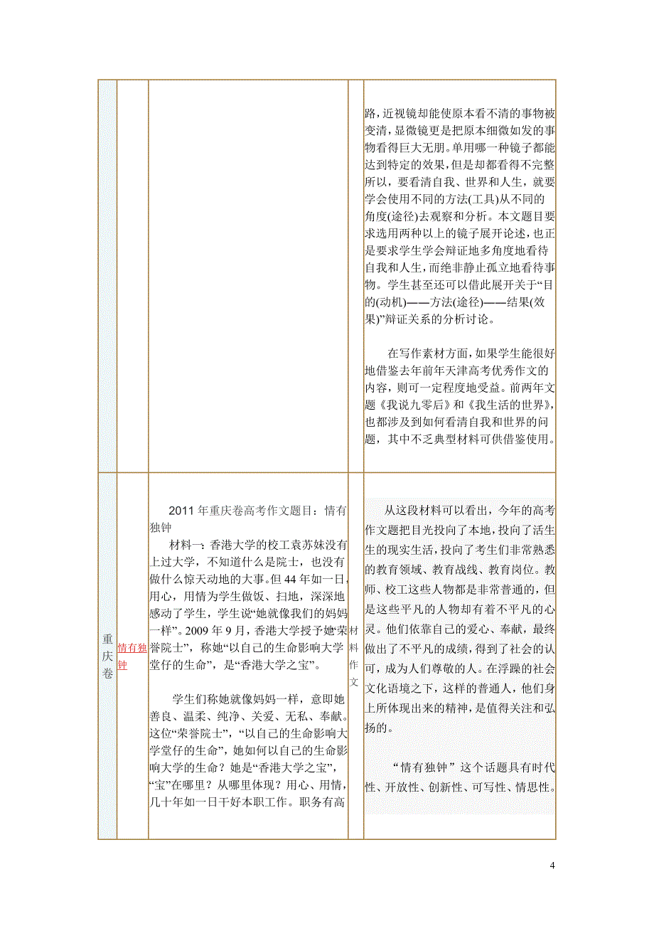 2011全国高考作文及点评MicrosoftWord文档_第4页