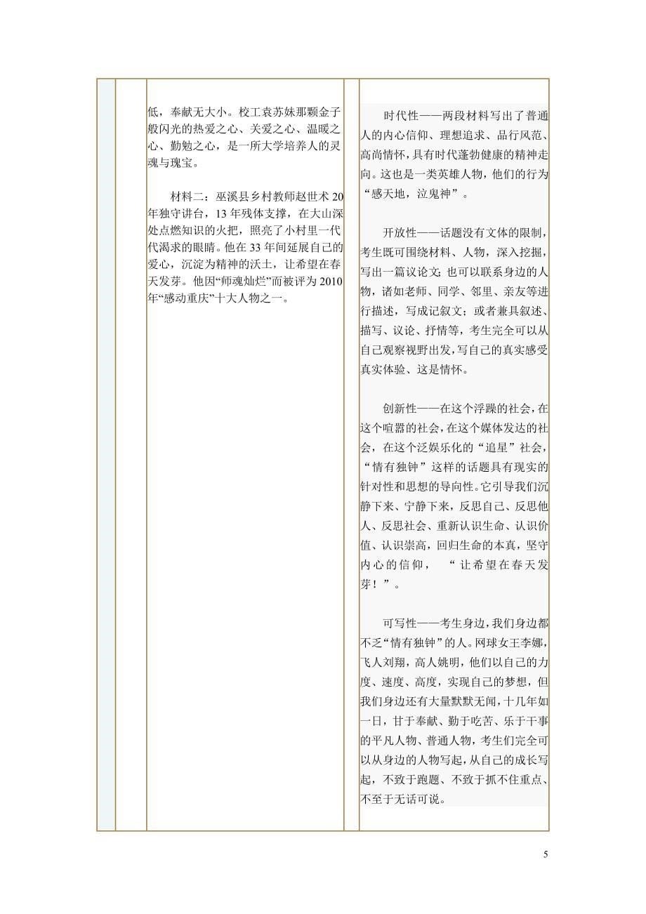 2011全国高考作文及点评MicrosoftWord文档_第5页