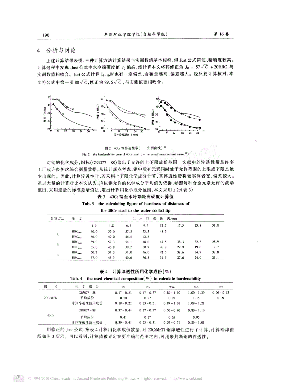 钢淬透性简便预测计算方法分析_第4页