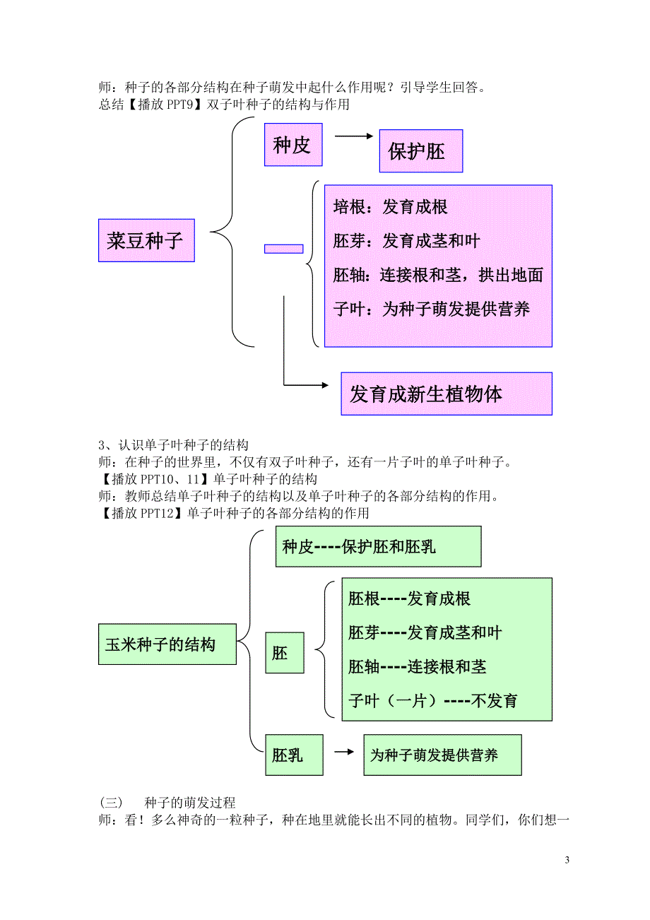 八年级生物上教案_第3页