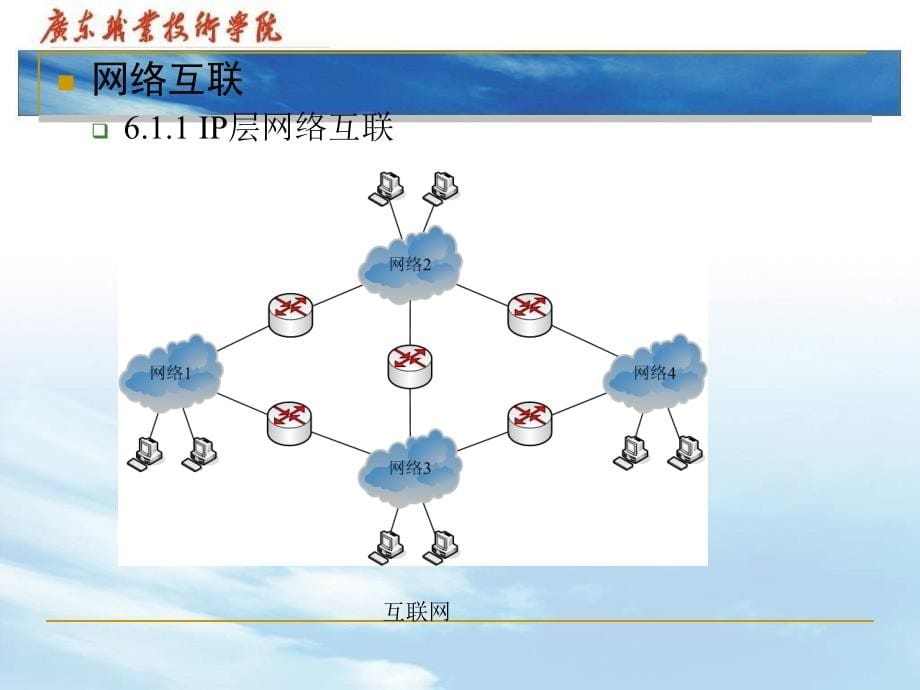 IP地址的分类与划分子网_第5页