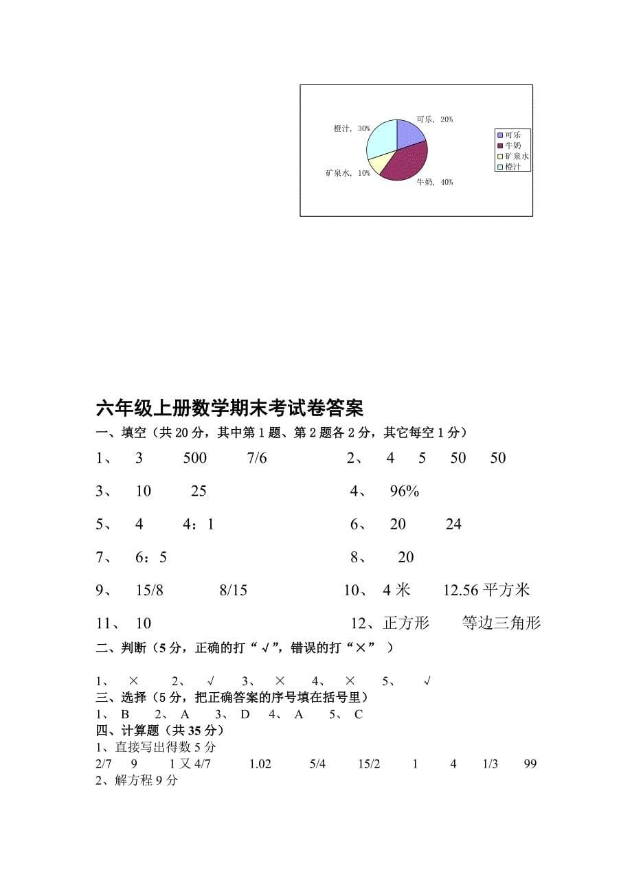 2015人教版六年级数学上册期末试卷(附答案)_第5页