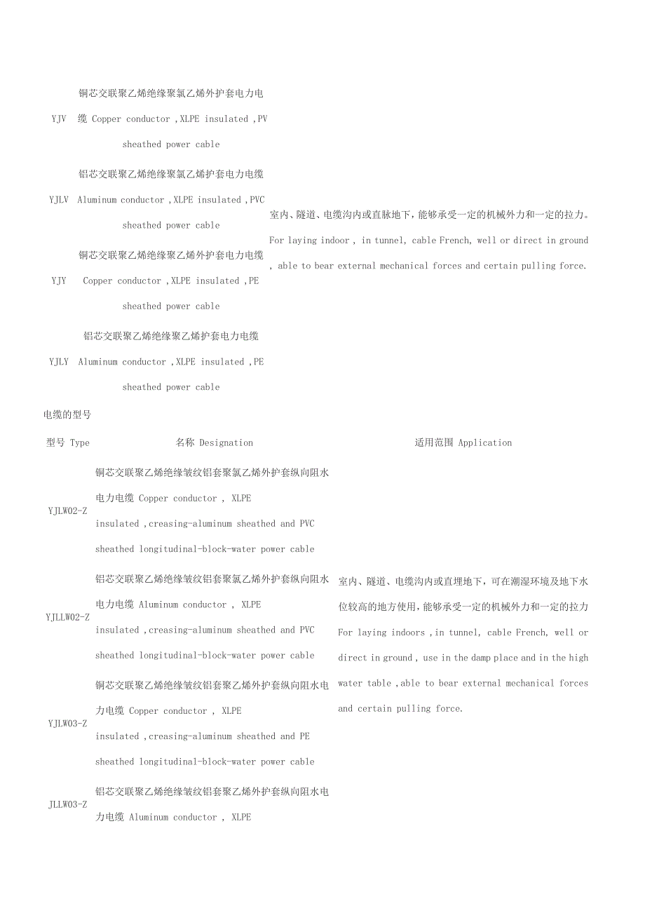 【2017年整理】0.6,1kV电力电缆_第2页