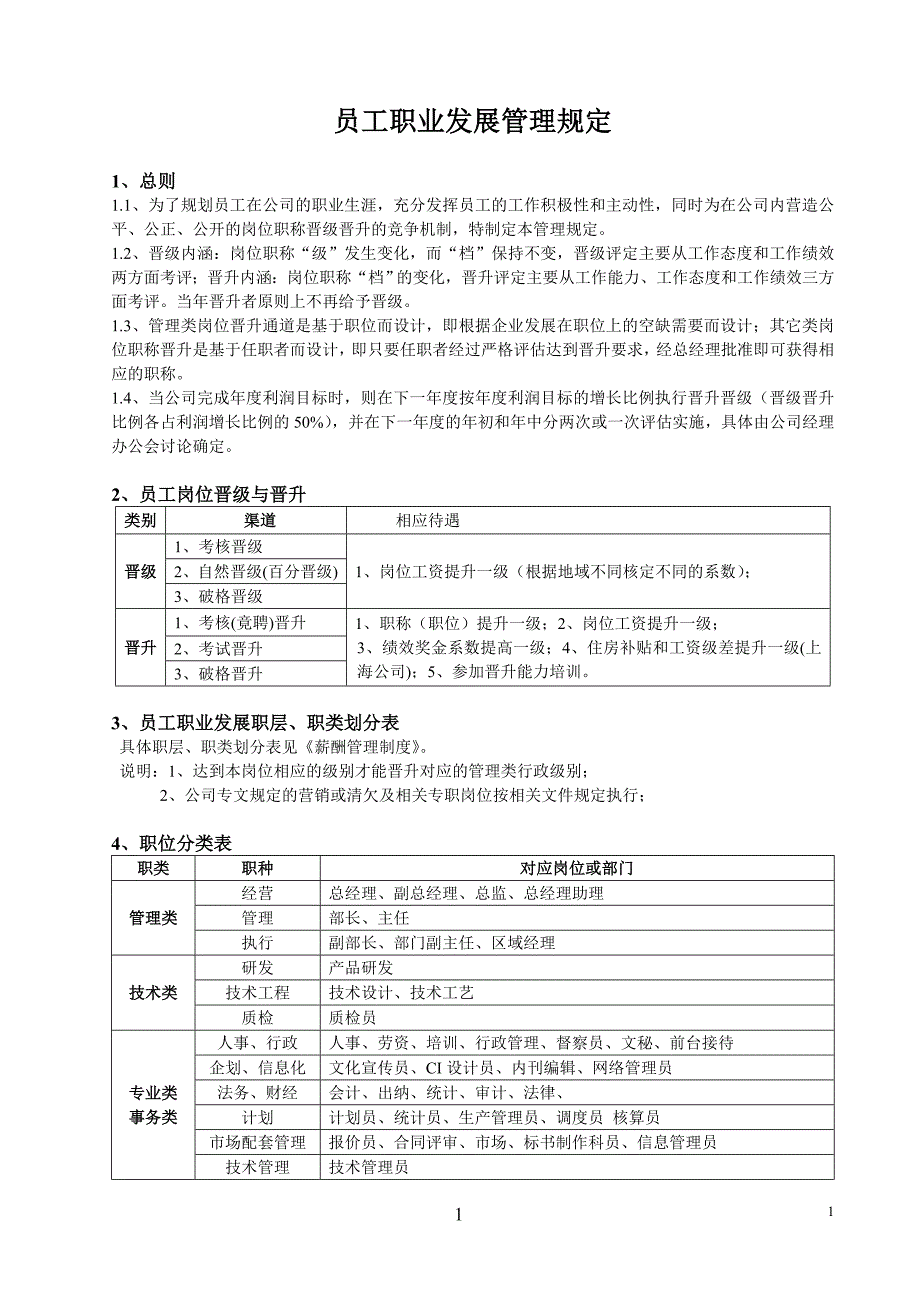 员工职业发展管理规定_第1页