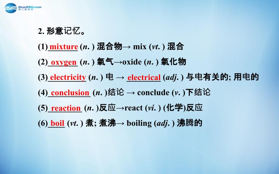 2014-2015学年高中英语 Module 5 Introduction &  Reading and Vocabulary同步课件 外研版必修1_第3页