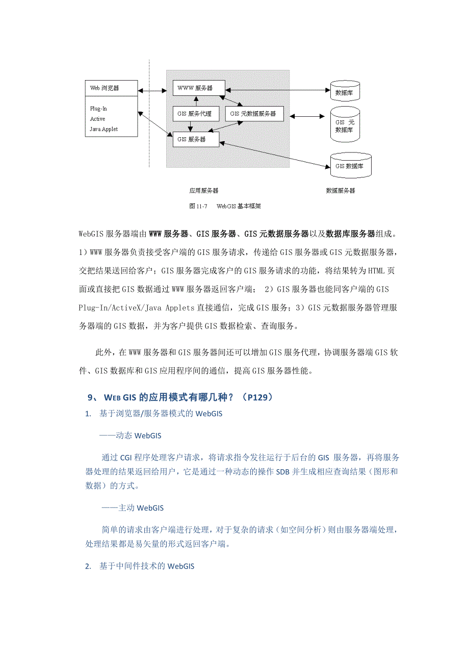 WebGIS综合复习_第4页