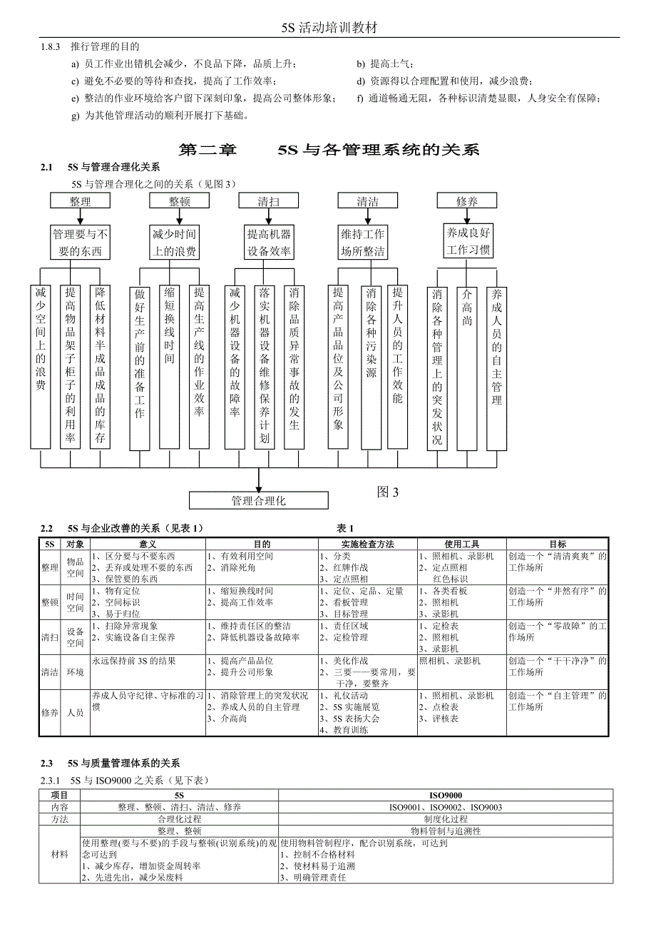 不锈钢制品5S培训_第4页