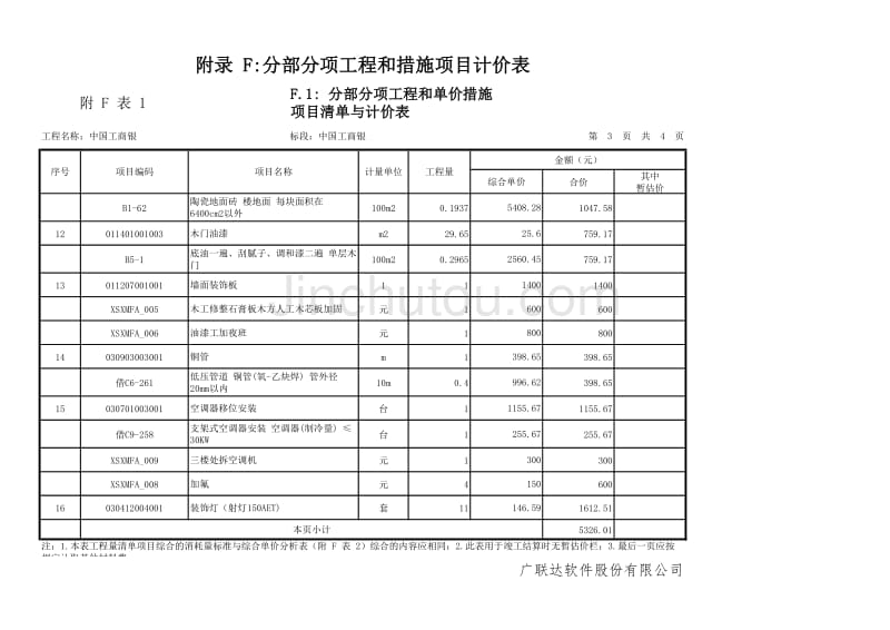 F.1 分部分项工程和单价措施项目清单与计价表_第3页