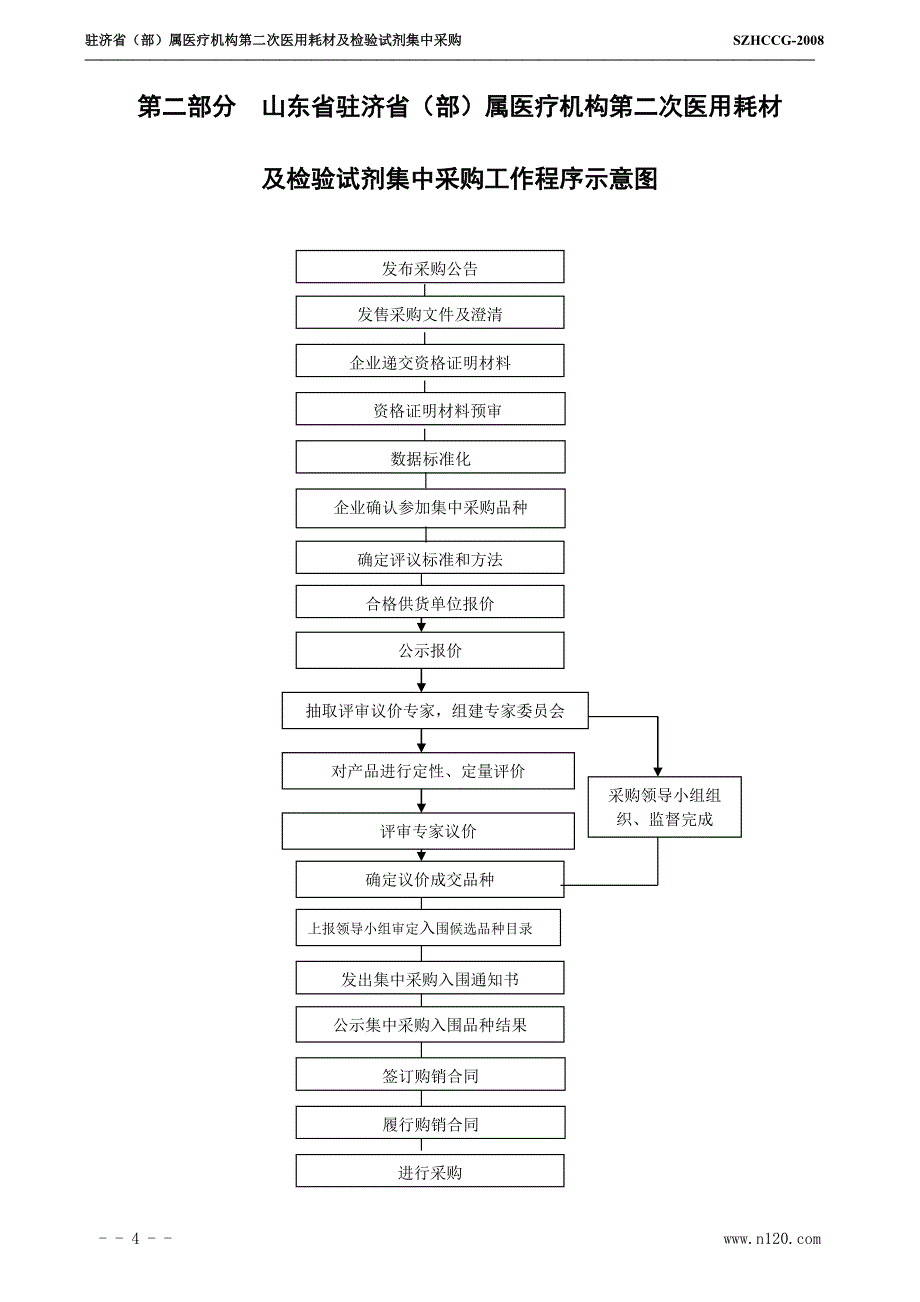 山东驻济省(部)属医疗机构第二次医用耗材及检验试剂集中采购文件_第4页