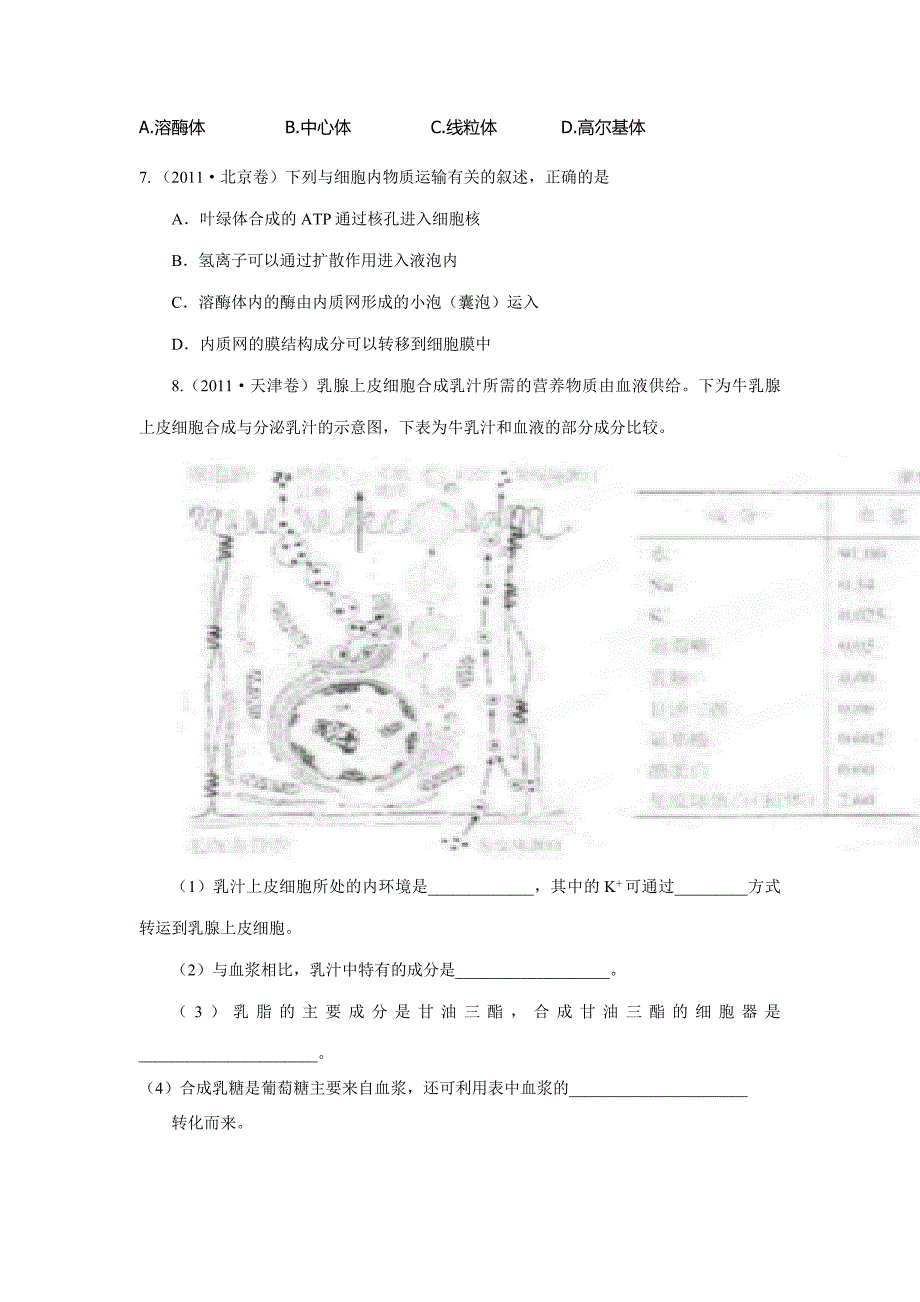 专题02 细胞的结构和功能_第4页