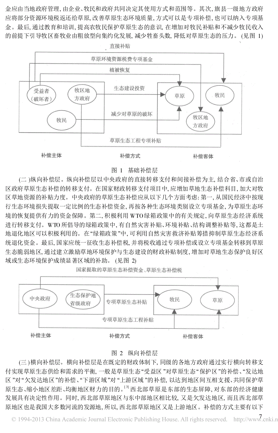 草原生态的空间网络化补偿模式研究_第3页