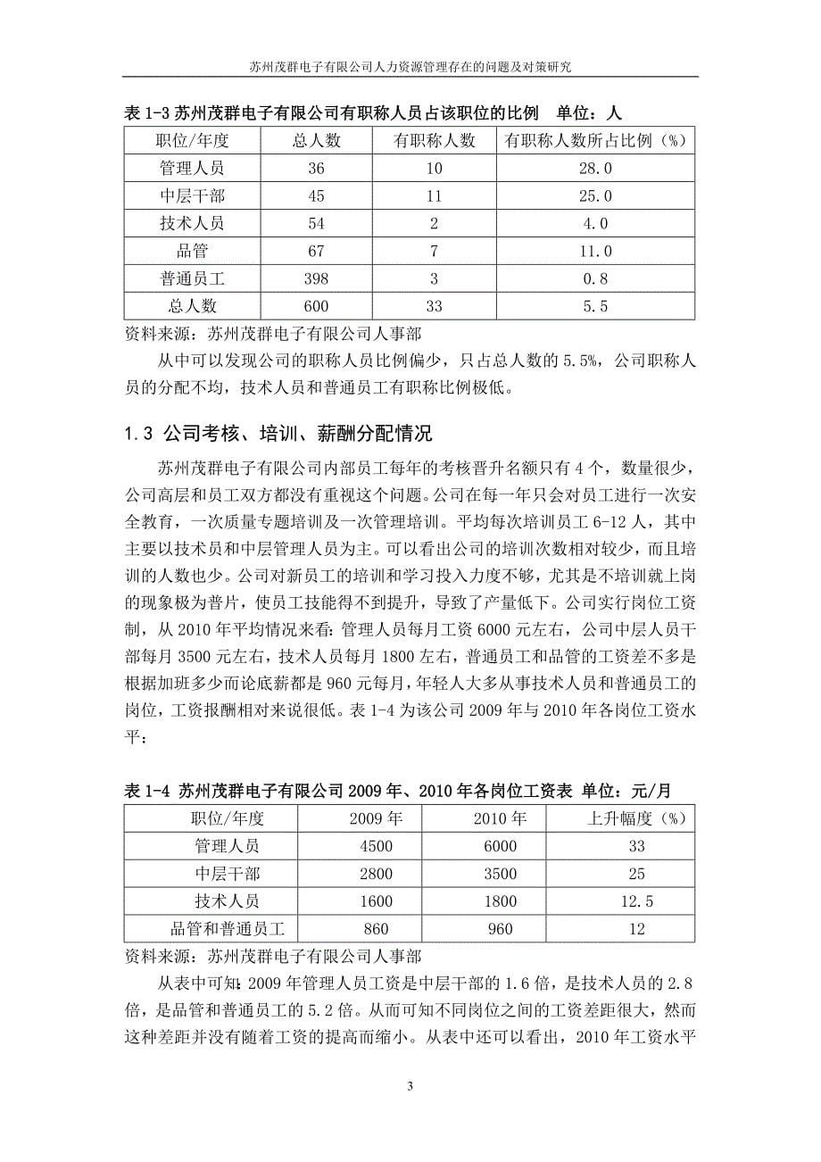 工商管理毕业论文 苏州茂群电子有限公司人力资源管理_第5页