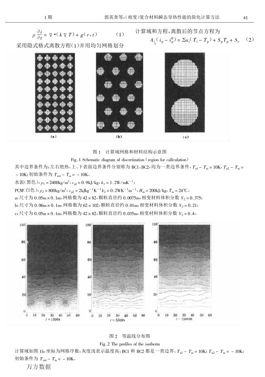 【2017年整理】)复合材料瞬态导热性能的简化计算方_第2页