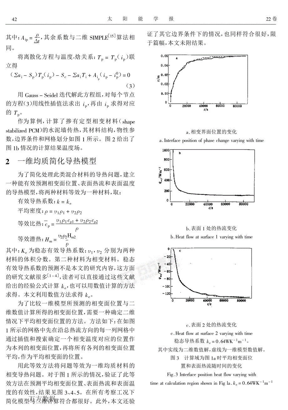 【2017年整理】)复合材料瞬态导热性能的简化计算方_第3页