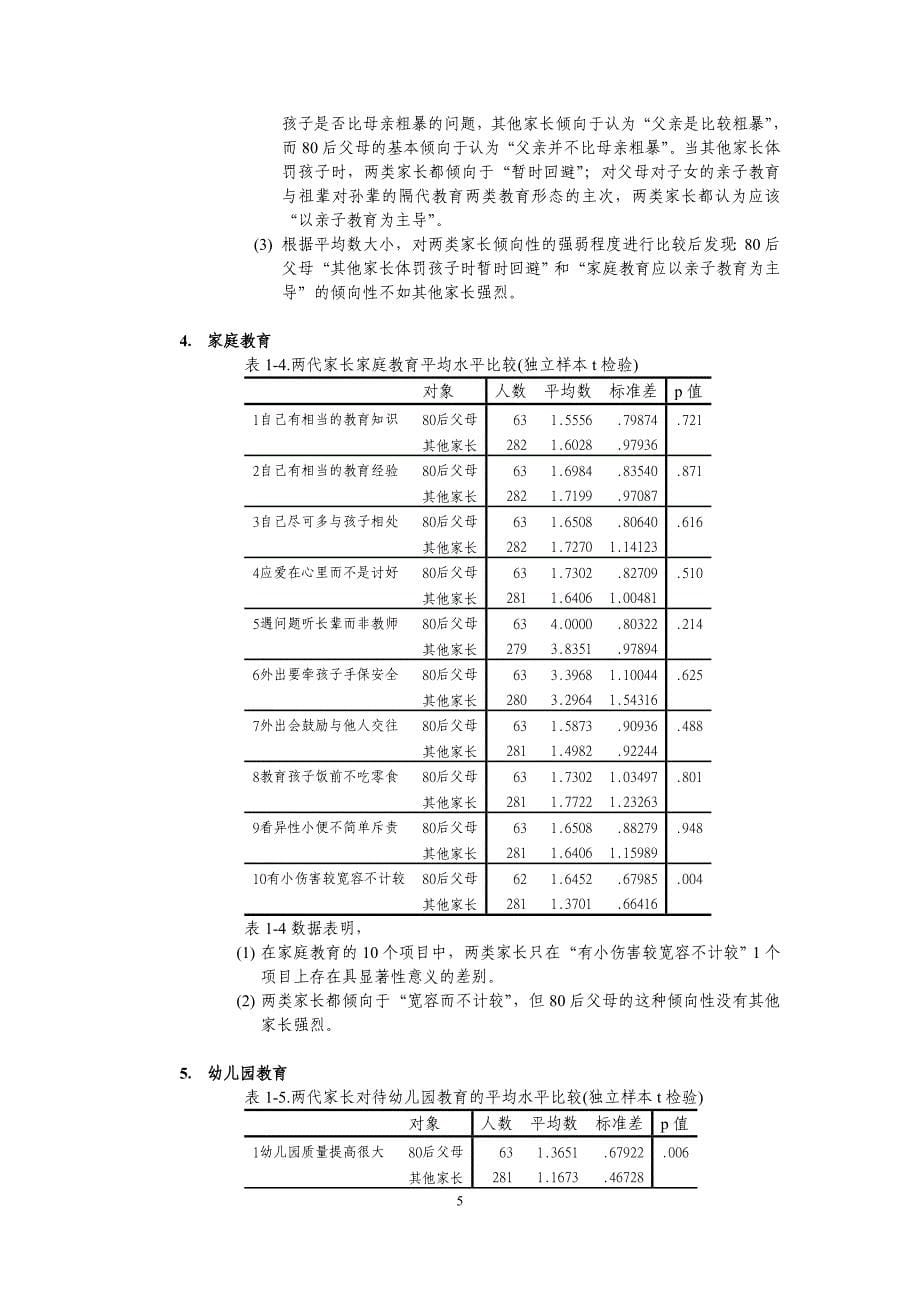 80 后幼儿家长教养特点的调查报告_第5页