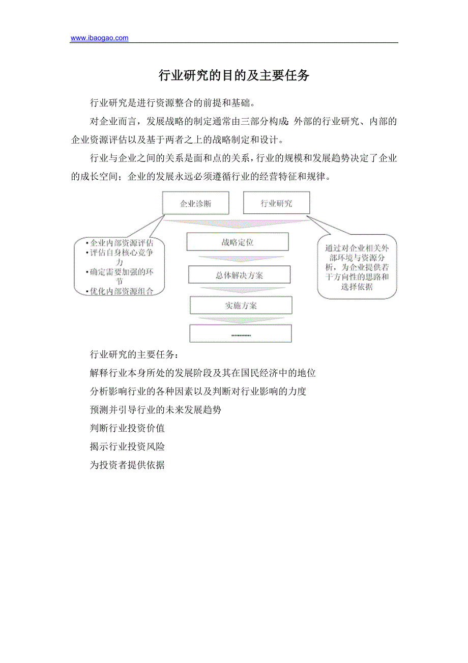 2016-2022年中国塑料加工专用设备制造行业深度分析与投资前景预测报告_第3页