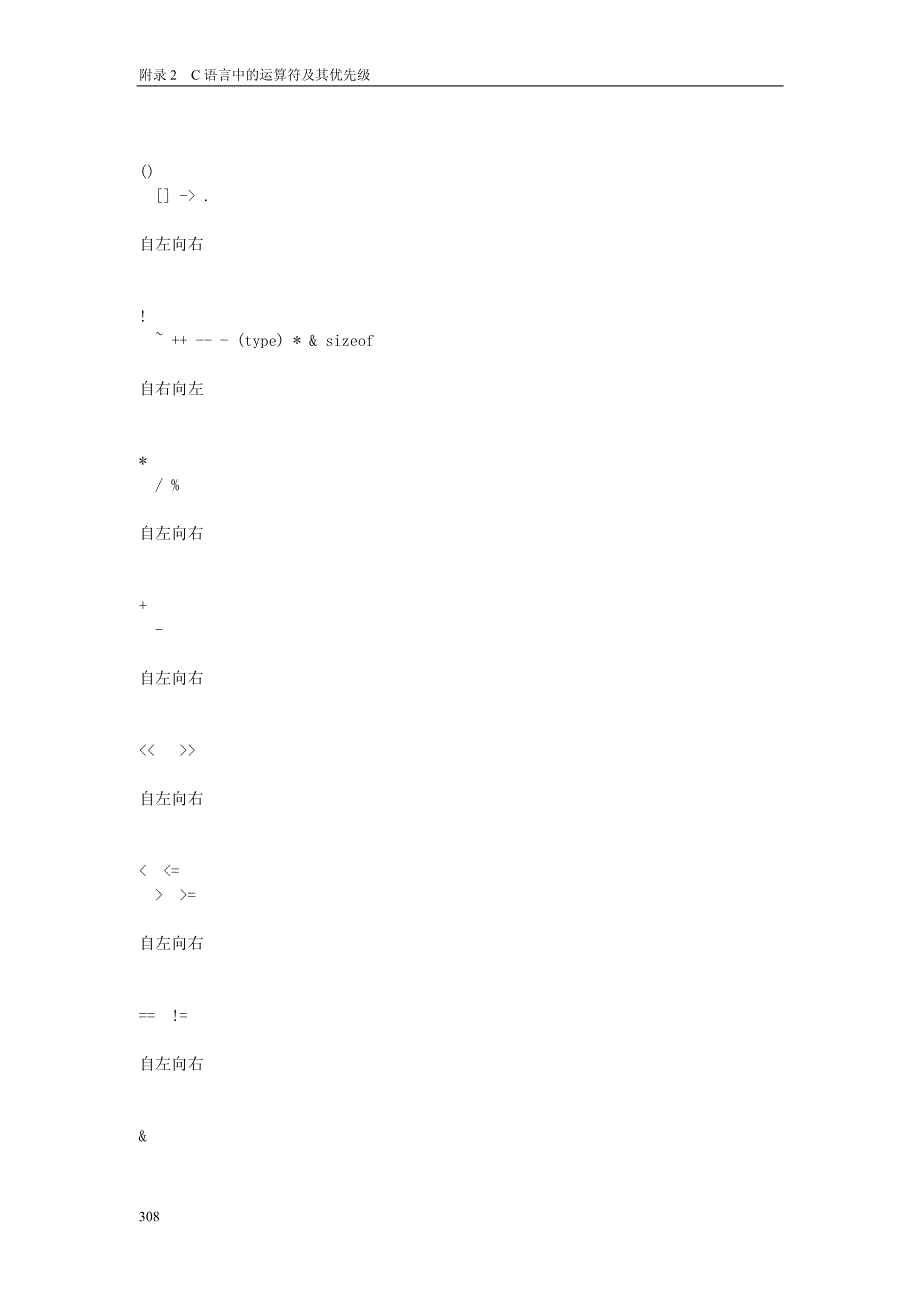 C语言符号优先级_第3页