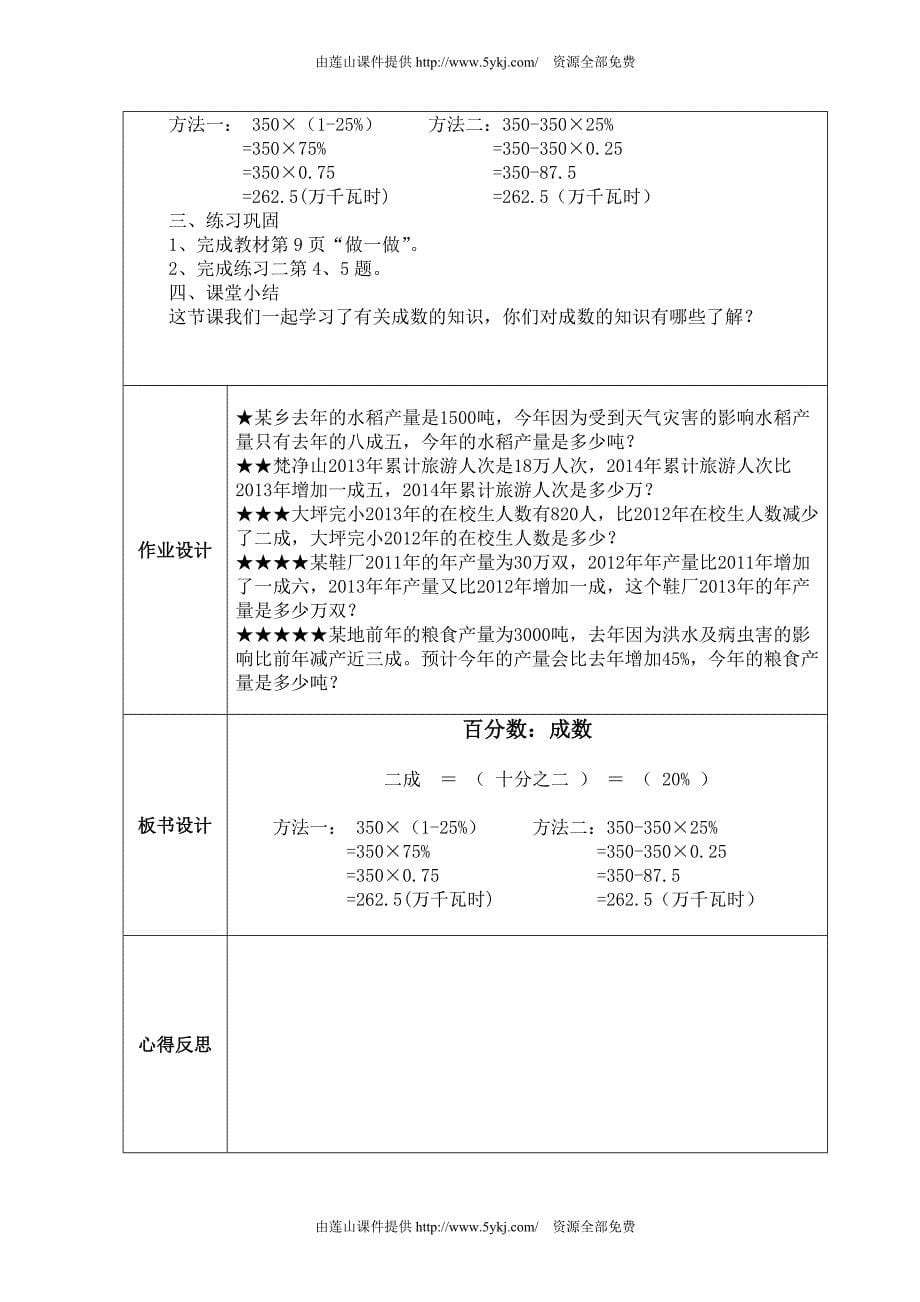 2014年新教材人教版六年级数学下册第二单元百分数(2)教案表格_第5页