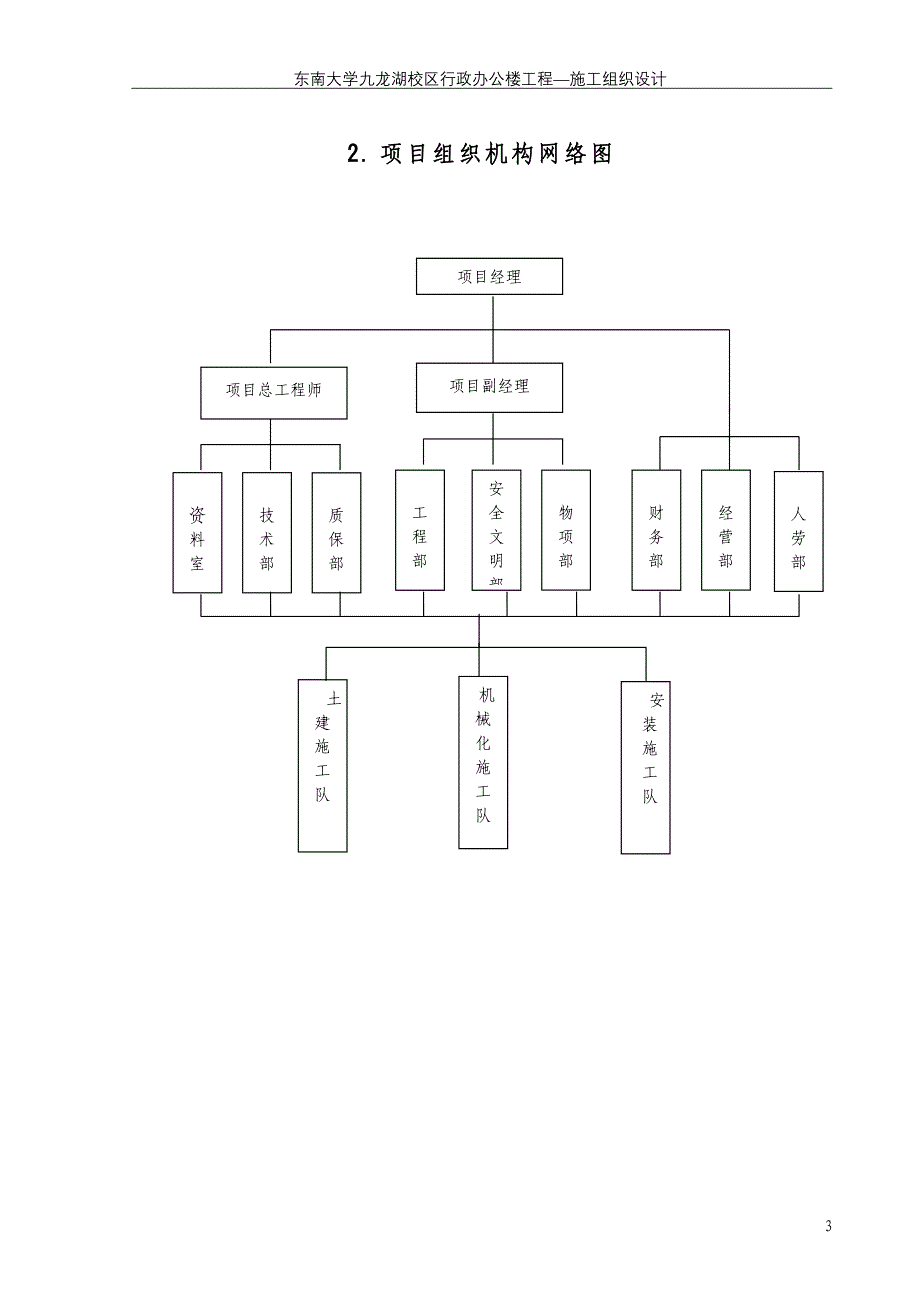 东南大学九龙湖校区行政办公楼工程—施工组织设计_第3页