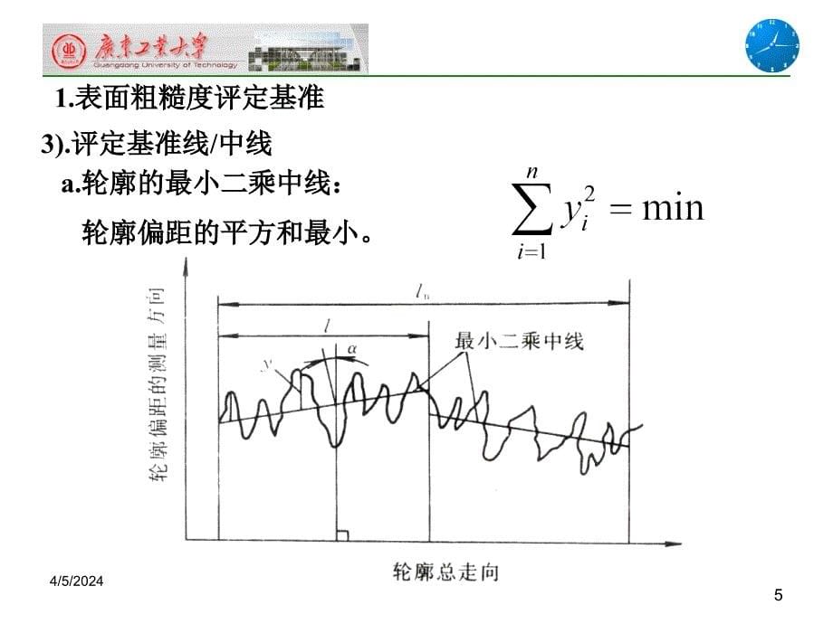 F.1 表面粗糙度测量_第5页