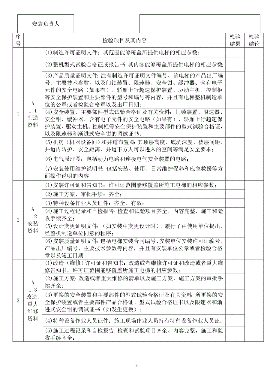 【2017年整理】(特检所)自检报告_第4页