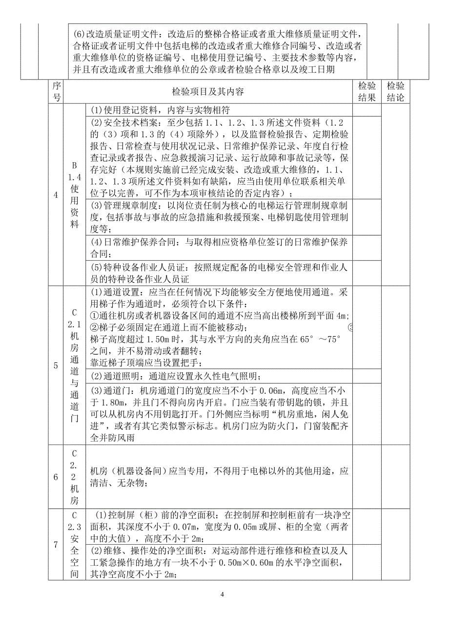 【2017年整理】(特检所)自检报告_第5页