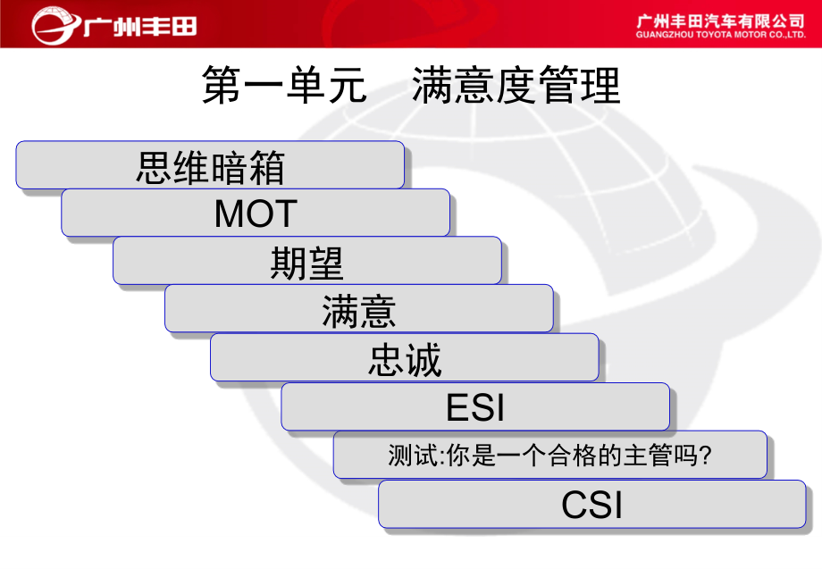 广丰车间管理讲师手册_第3页