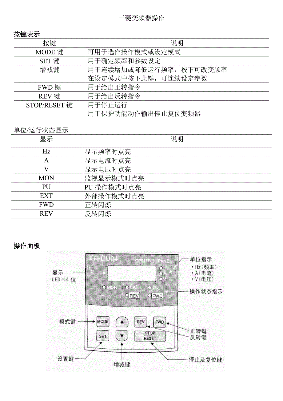 三菱变频器操作简单说明_第1页