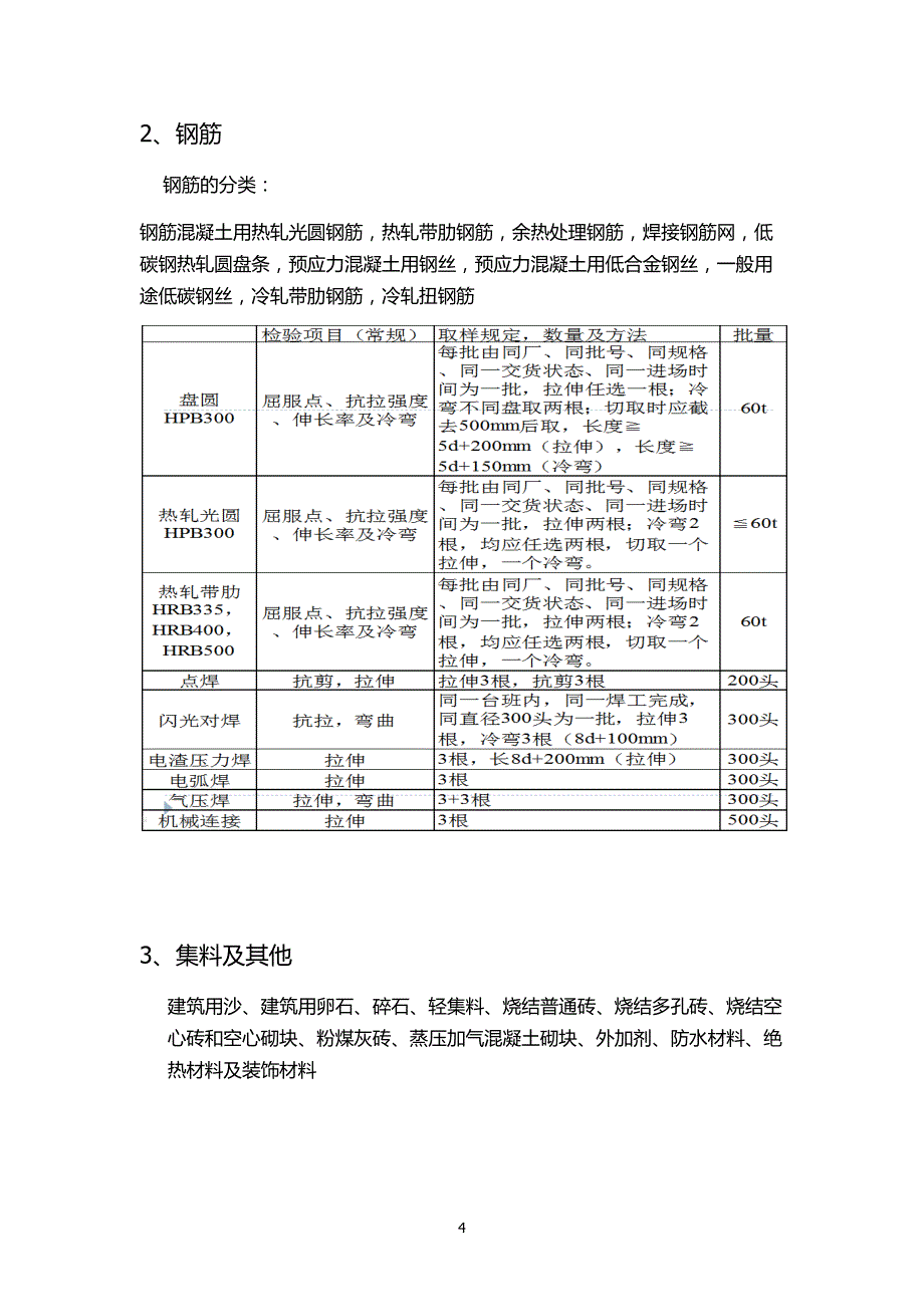 工程质量监督与检验_第4页