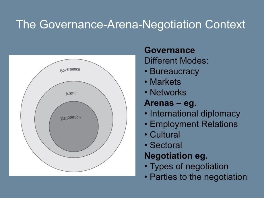 interculturalnegotiation_第5页